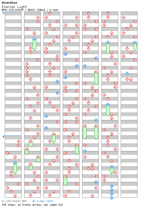 Eternal Light / 4 / BASIC