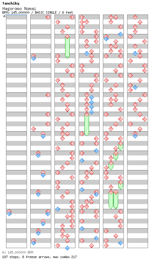Hagoromo Nomai / 4 / BASIC