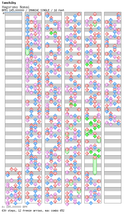 Hagoromo Nomai / 4 / SMANIAC