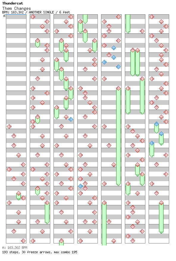 Them Changes / 4 / ANOTHER