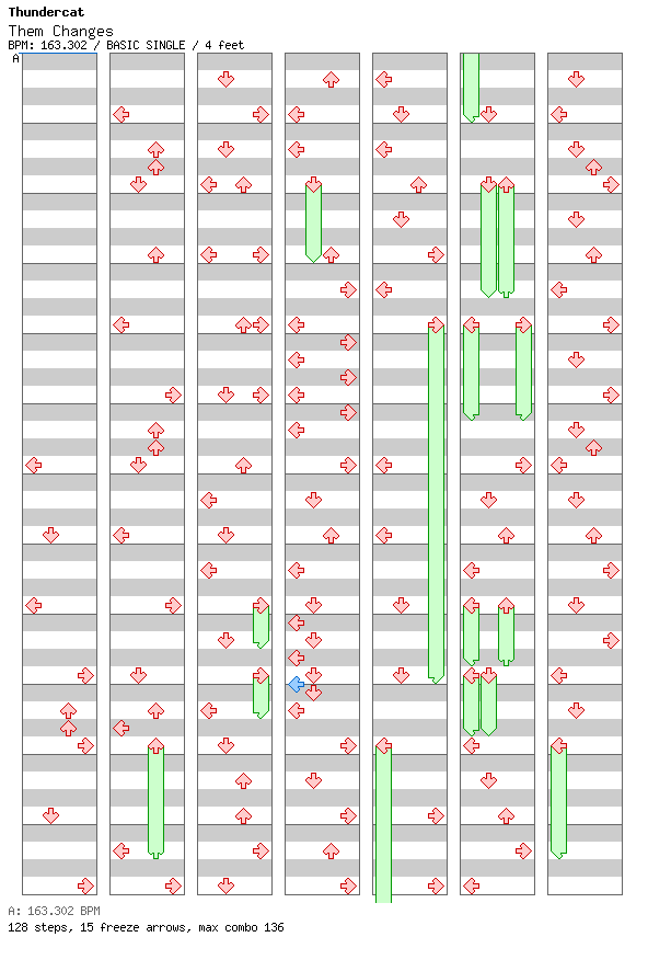Them Changes / 4 / BASIC