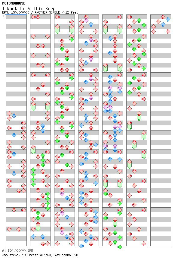 I Want To Do This Keep / 4 / ANOTHER
