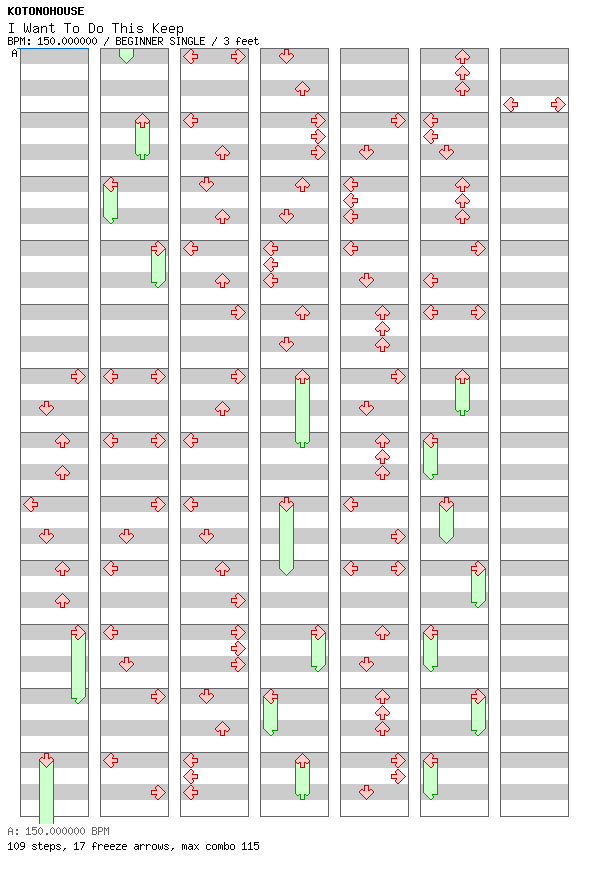 I Want To Do This Keep / 4 / BEGINNER