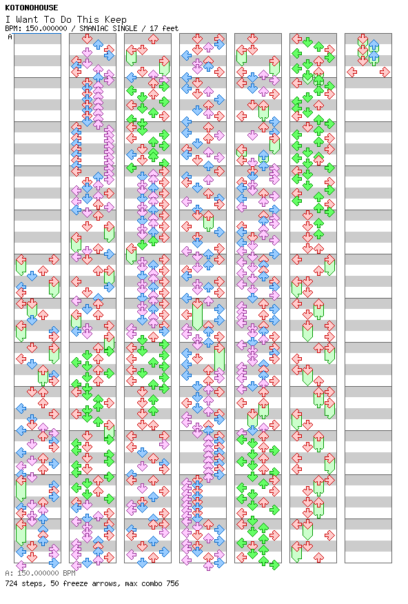 I Want To Do This Keep / 4 / SMANIAC