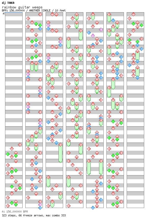 rainbow guitar weeps / 4 / ANOTHER