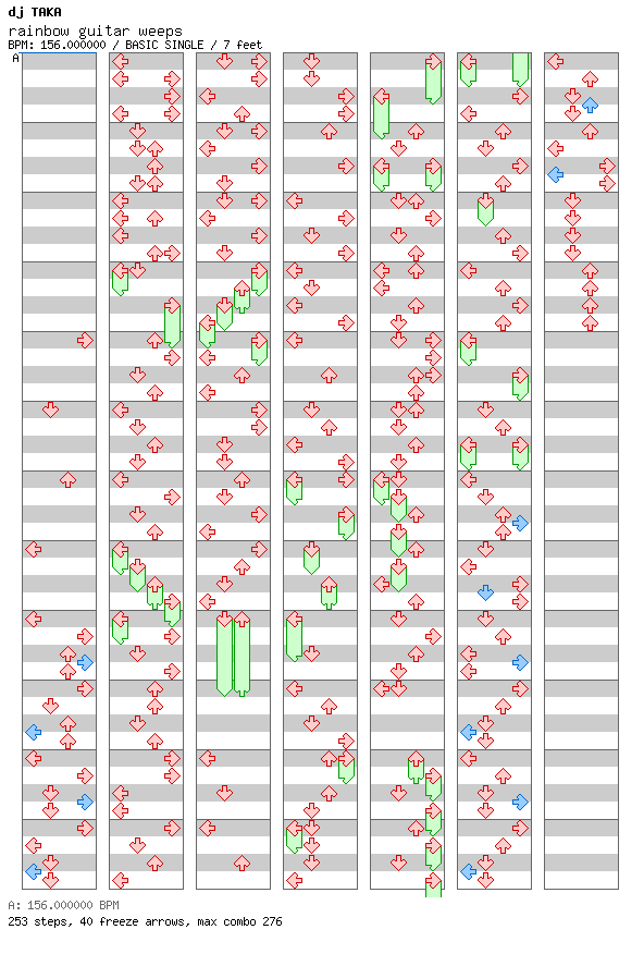 rainbow guitar weeps / 4 / BASIC
