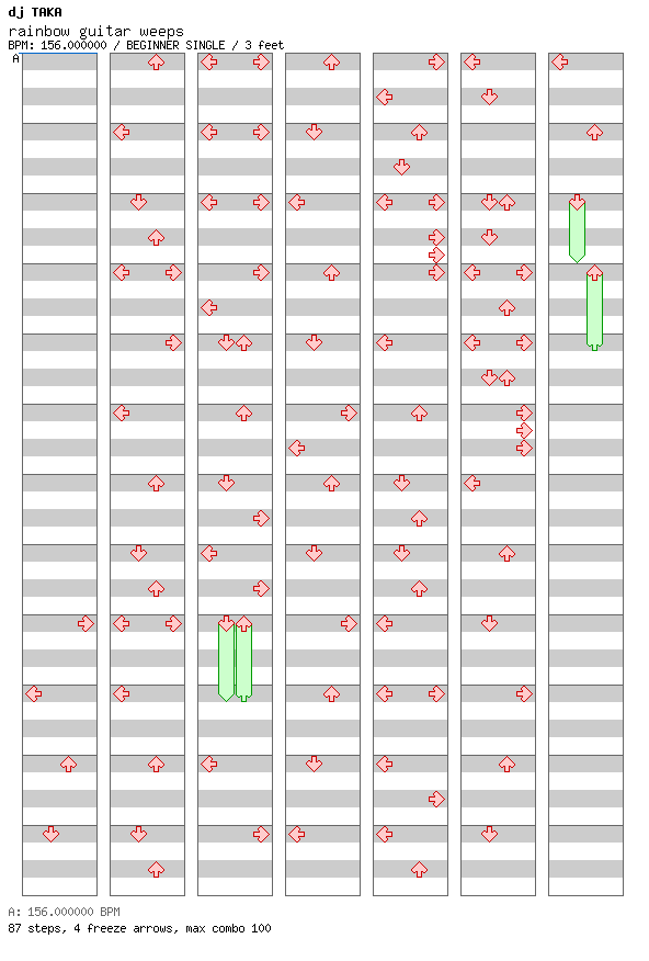 rainbow guitar weeps / 4 / BEGINNER