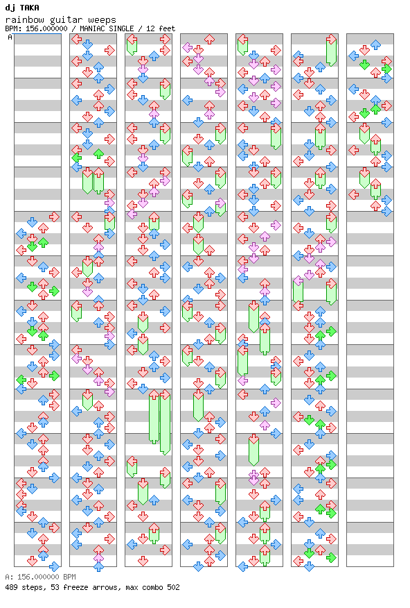 rainbow guitar weeps / 4 / MANIAC