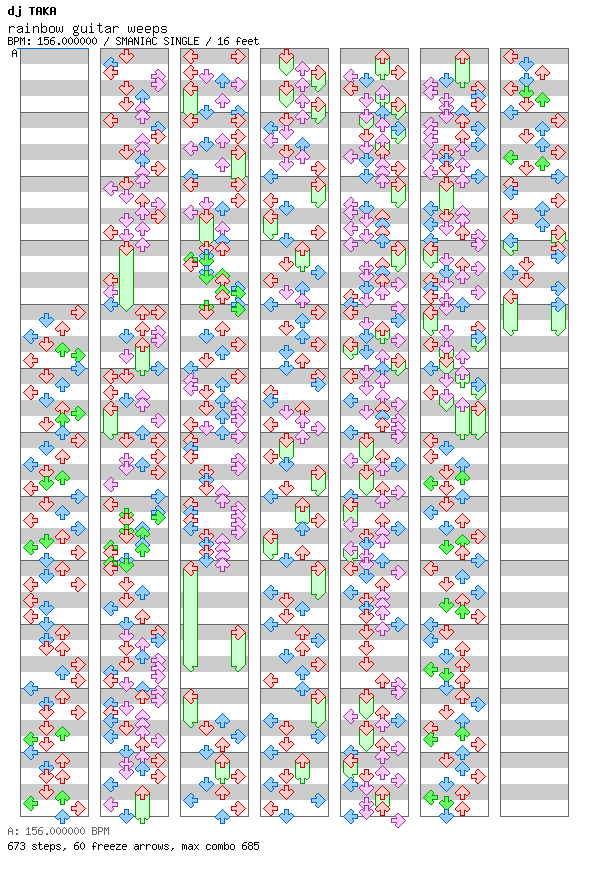 rainbow guitar weeps / 4 / SMANIAC