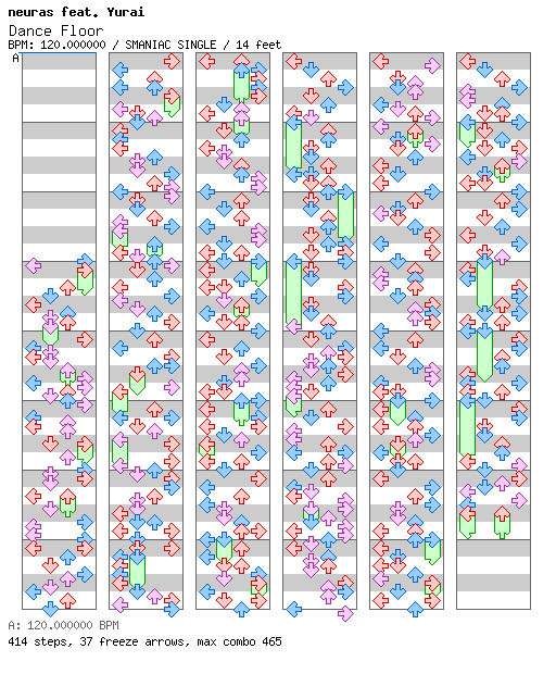 Dance Floor / 4 / SMANIAC