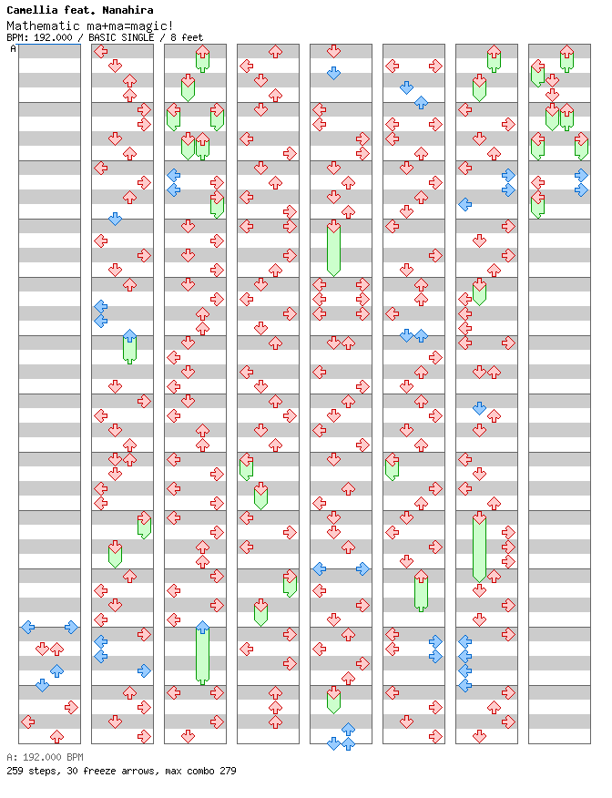 Mathematic ma+ma=magic! / 4 / BASIC