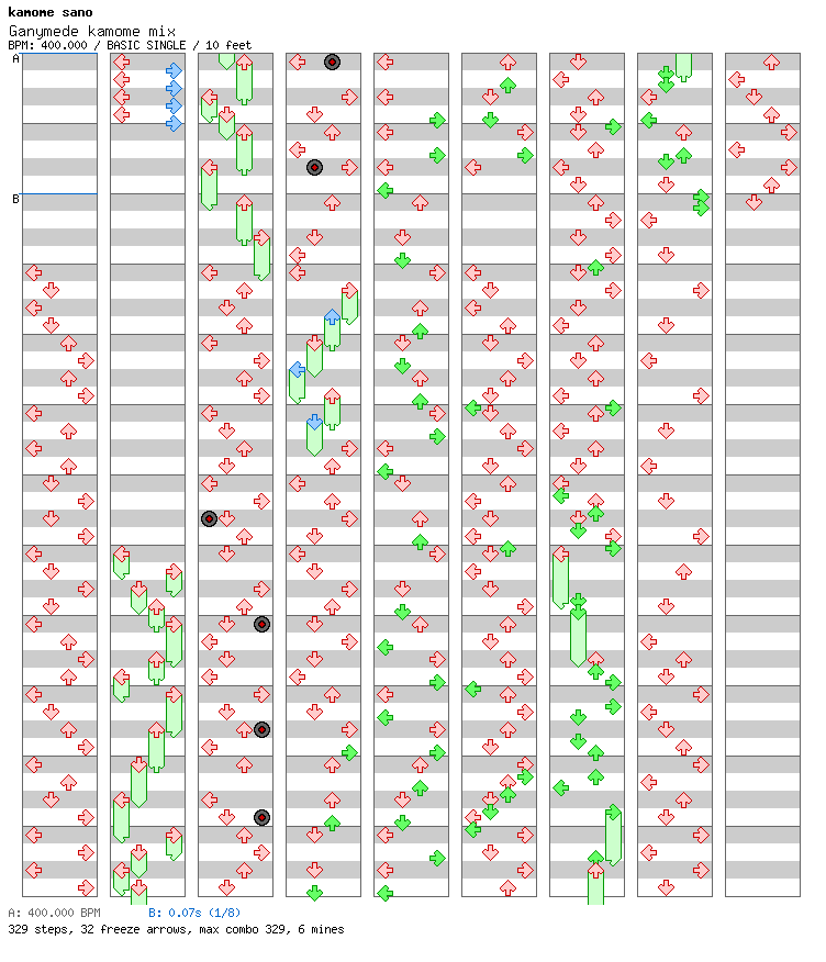 Ganymede kamome mix / 4 / BASIC