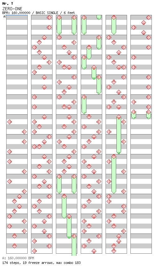 ZERO-ONE / 4 / BASIC
