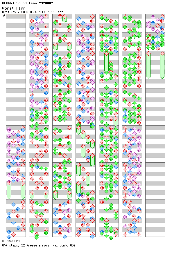 Worst Plan / 4 / SMANIAC