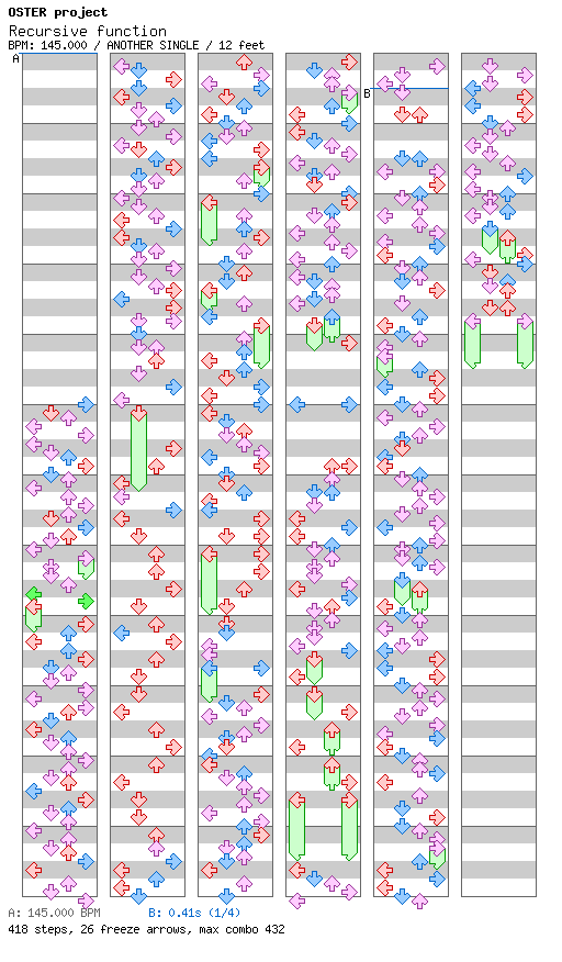 Recursive function / 4 / ANOTHER