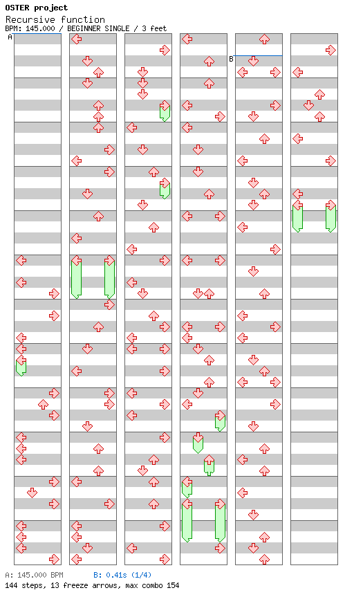 Recursive function / 4 / BEGINNER