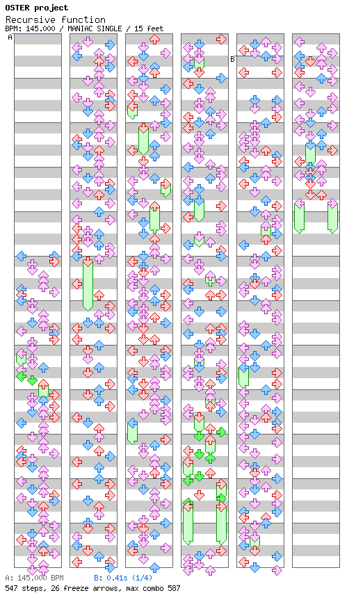 Recursive function / 4 / MANIAC