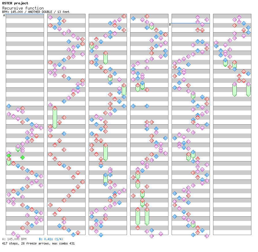 Recursive function / 8 / ANOTHER