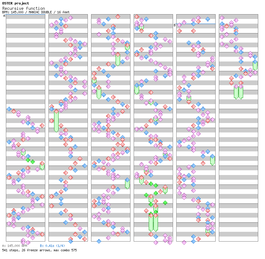 Recursive function / 8 / MANIAC