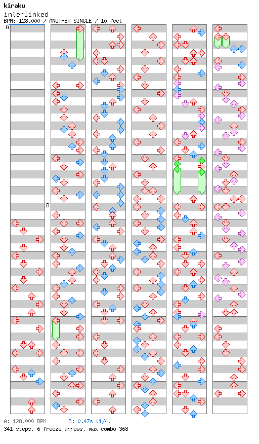 interlinked / 4 / ANOTHER