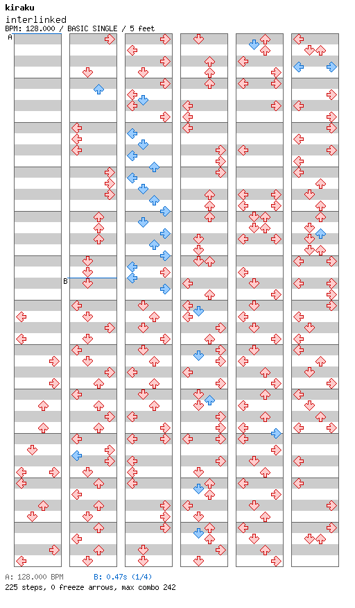 interlinked / 4 / BASIC