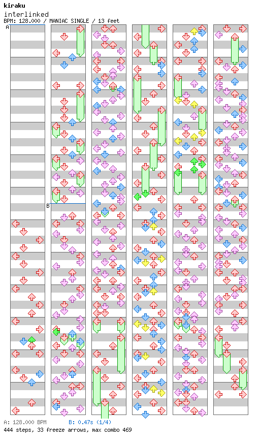 interlinked / 4 / MANIAC