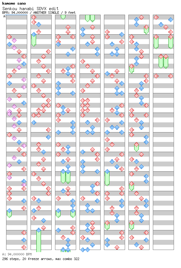 Senkou hanabi SDVX edit / 4 / ANOTHER