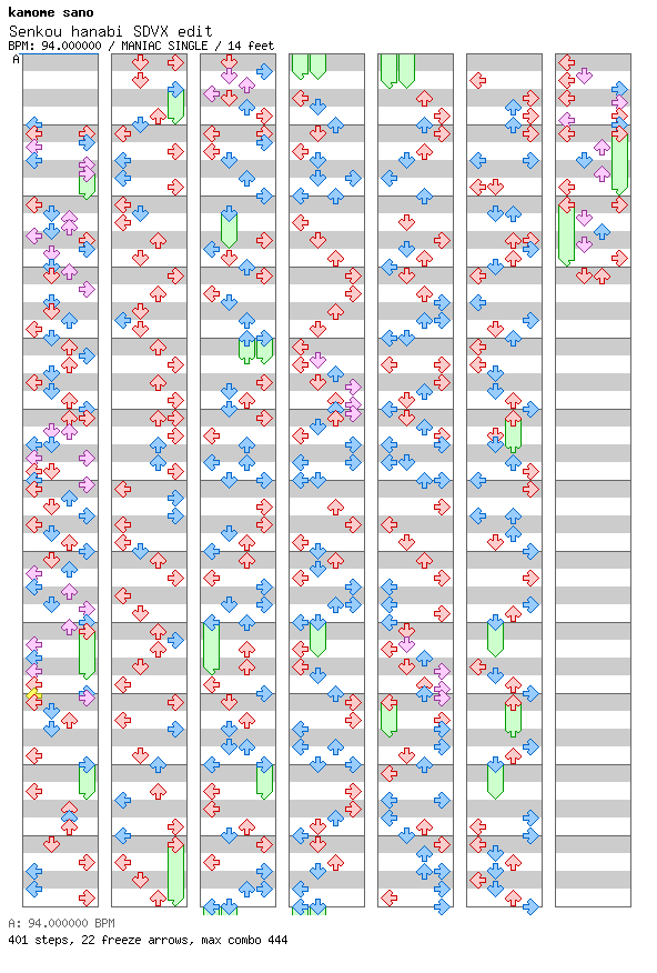 Senkou hanabi SDVX edit / 4 / MANIAC