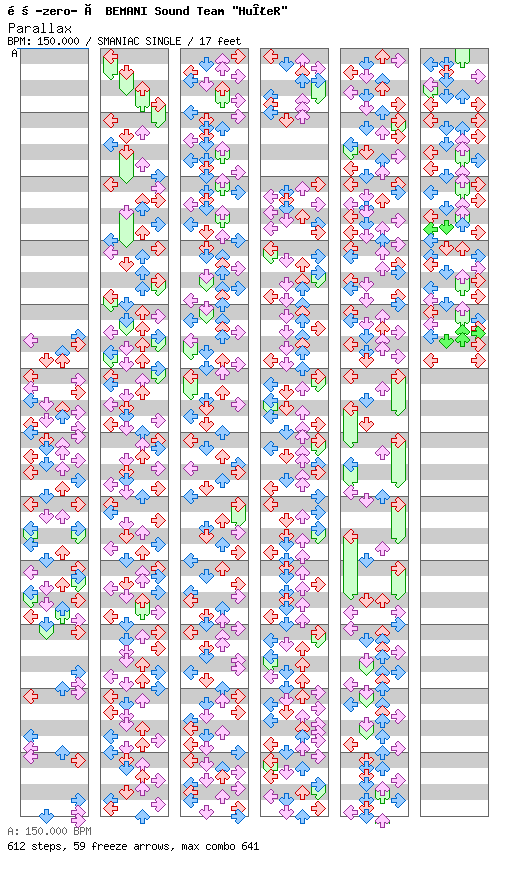 Parallax / 4 / SMANIAC