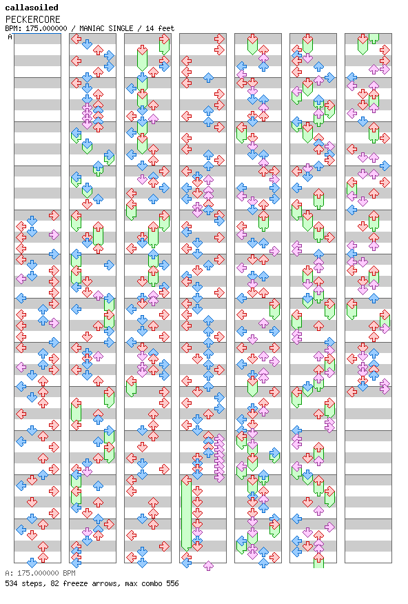 PECKERCORE / 4 / MANIAC