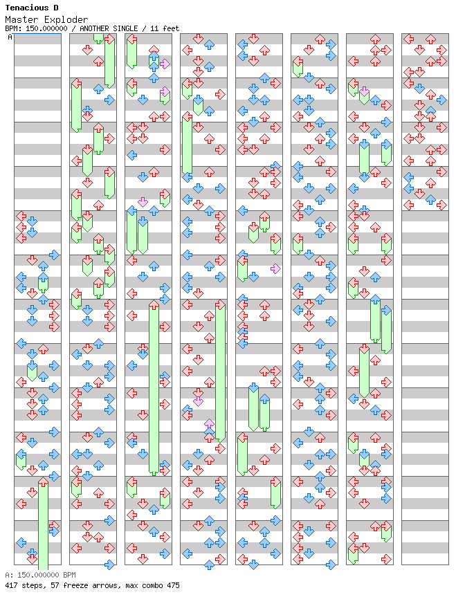 Master Exploder / 4 / ANOTHER