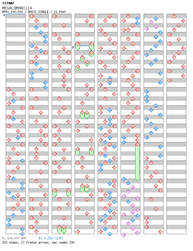 MEGALOMAN[i]A / 4 / BASIC