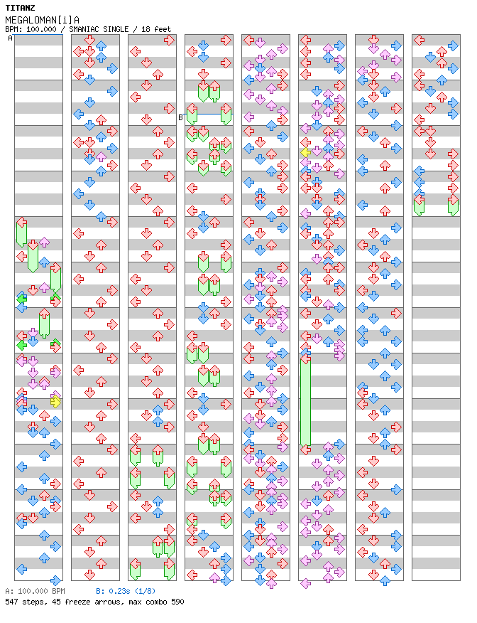 MEGALOMAN[i]A / 4 / SMANIAC
