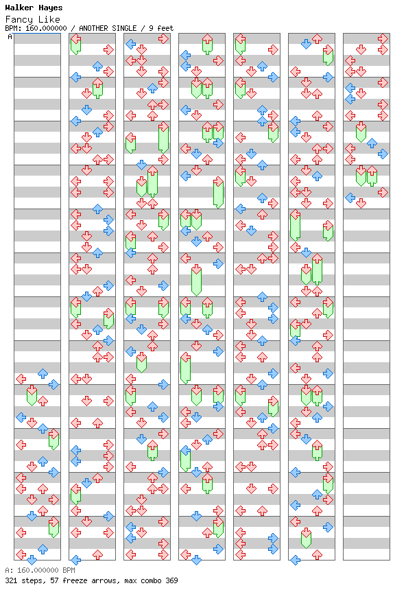 Fancy Like / 4 / ANOTHER