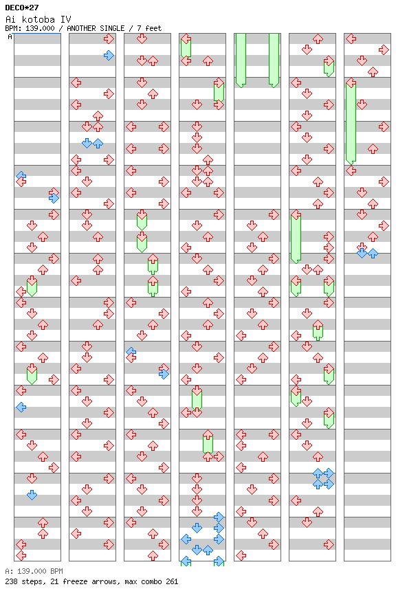Ai kotoba IV / 4 / ANOTHER