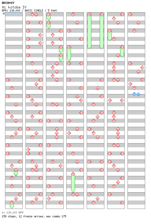 Ai kotoba IV / 4 / BASIC
