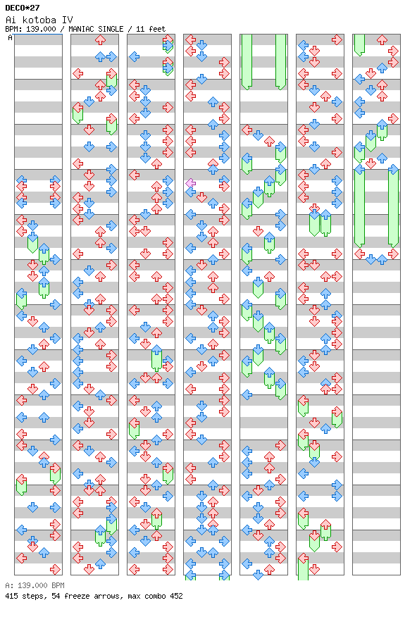 Ai kotoba IV / 4 / MANIAC