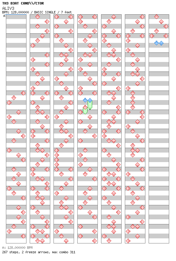 ALIV3 / 4 / BASIC