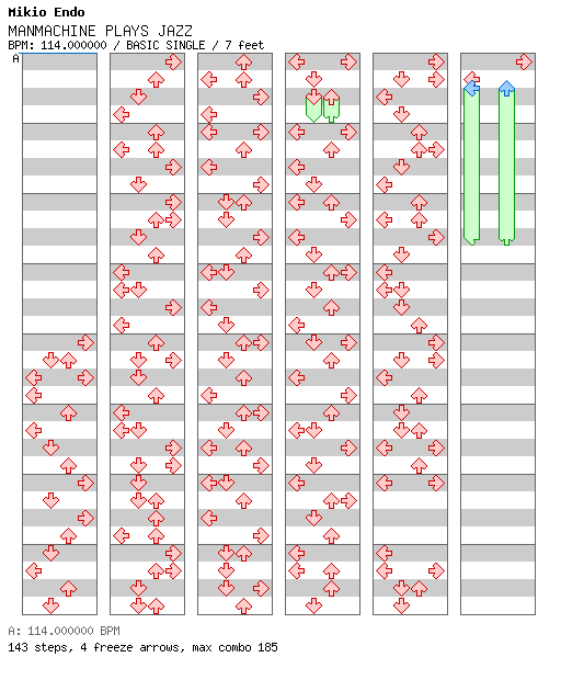 MANMACHINE PLAYS JAZZ ~MIO2~ / 4 / BASIC