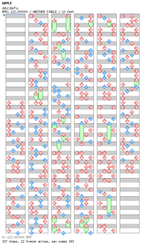 abcdefu / 4 / ANOTHER