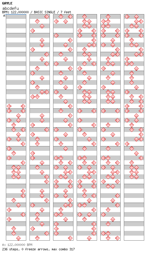 abcdefu / 4 / BASIC