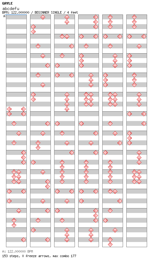 abcdefu / 4 / BEGINNER