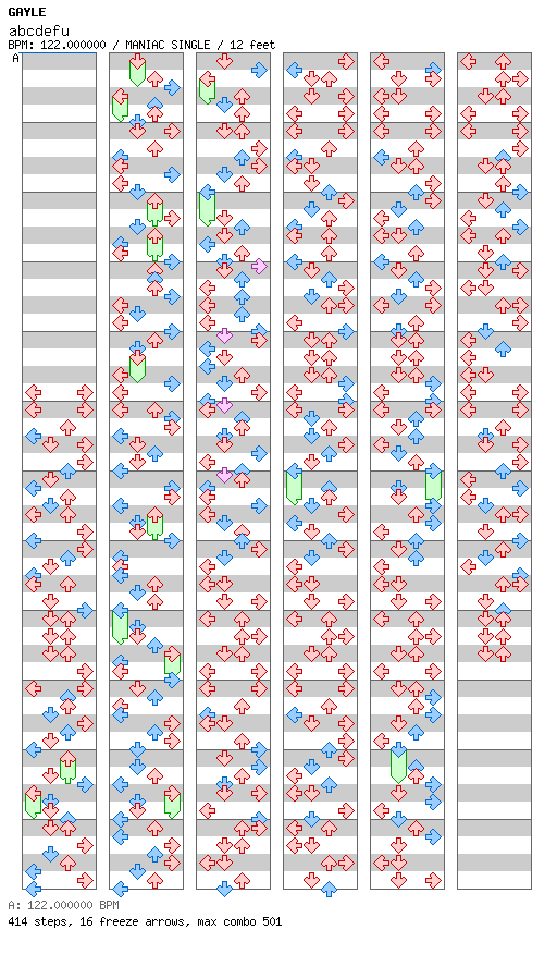 abcdefu / 4 / MANIAC