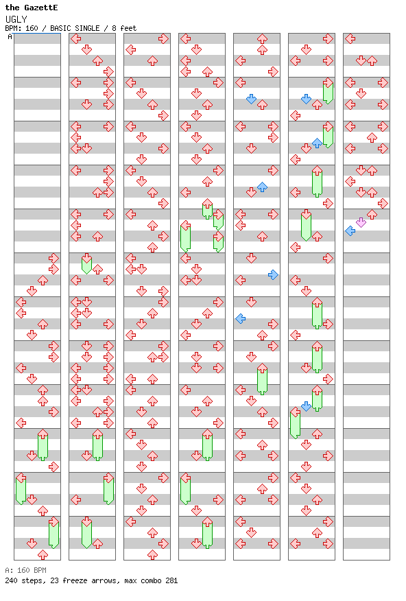 UGLY / 4 / BASIC