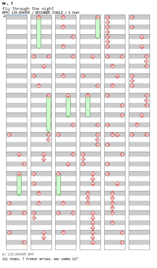 fly through the night / 4 / BEGINNER