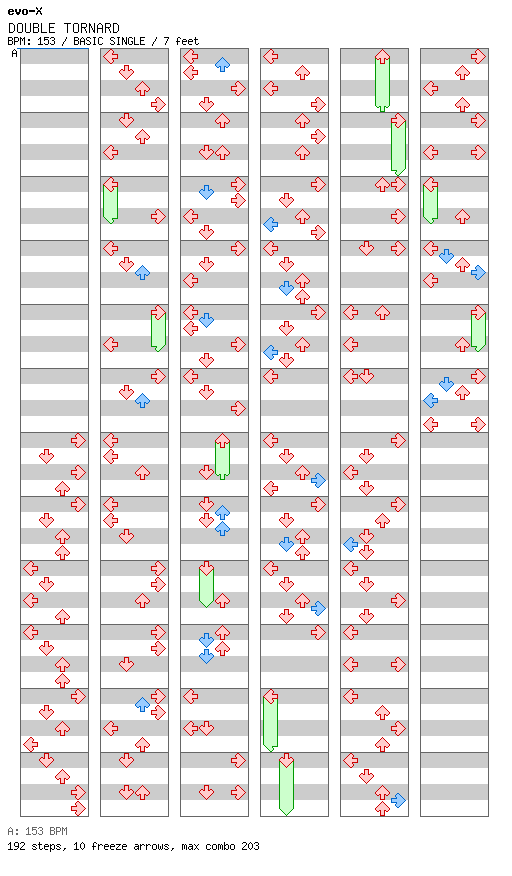 DOUBLE TORNARD / 4 / BASIC