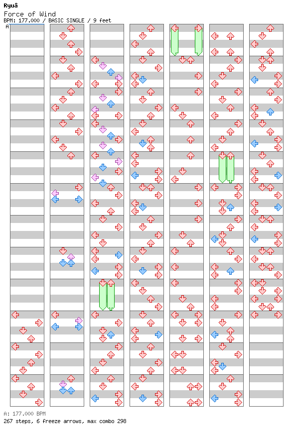 Force of Wind / 4 / BASIC