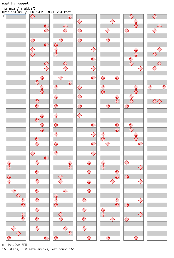 humming rabbit / 4 / BEGINNER