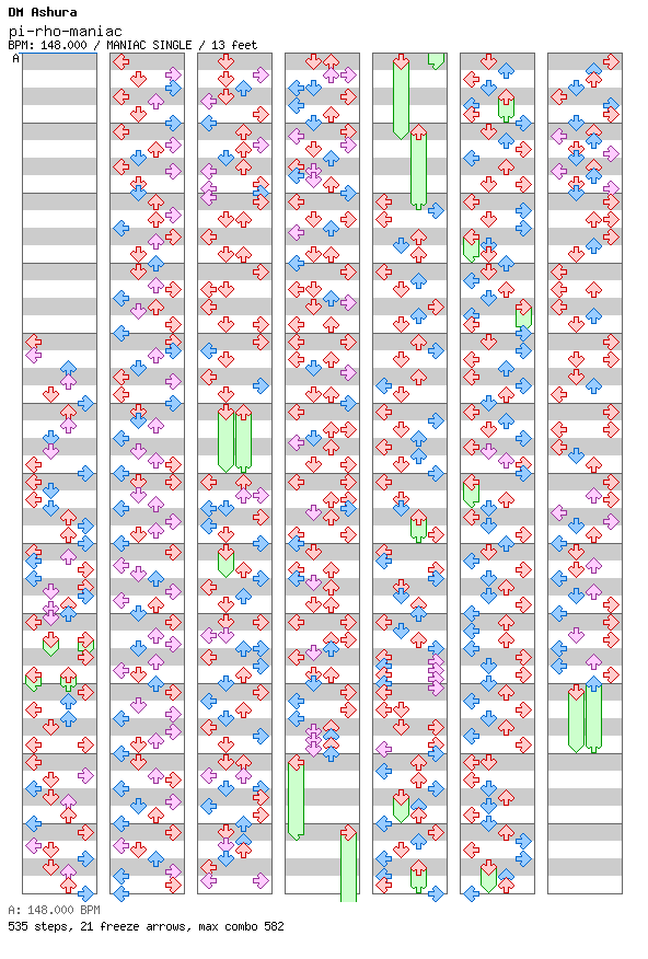 pi rho maniac / 4 / MANIAC