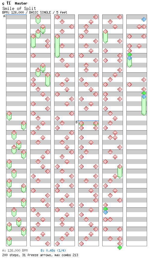 Smile of Split / 4 / BASIC